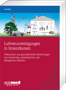 Luftverunreinigungen in Innenräumen 