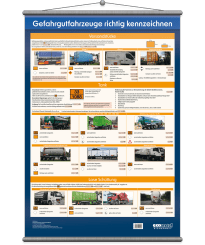 Wandtafel Gefahrgutfahrzeuge richtig kennzeichnen
