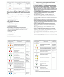 Schriftliche Weisungen gemäß ADR