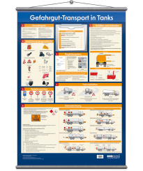 Wandtafel Gefahrgut-Transport in Tanks