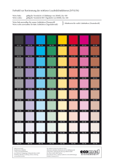 Reflexionswertetafel 