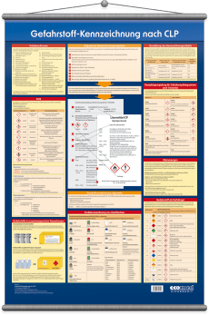 Wandtafel Gefahrstoff-Kennzeichnung nach CLP 