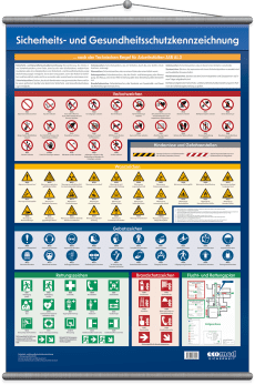 Wandtafel Sicherheits- und Gesundheitsschutzkennzeichnung 