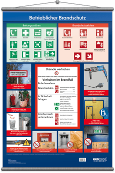 Wandtafel Betrieblicher Brandschutz 