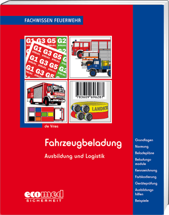 Fahrzeugbeladung