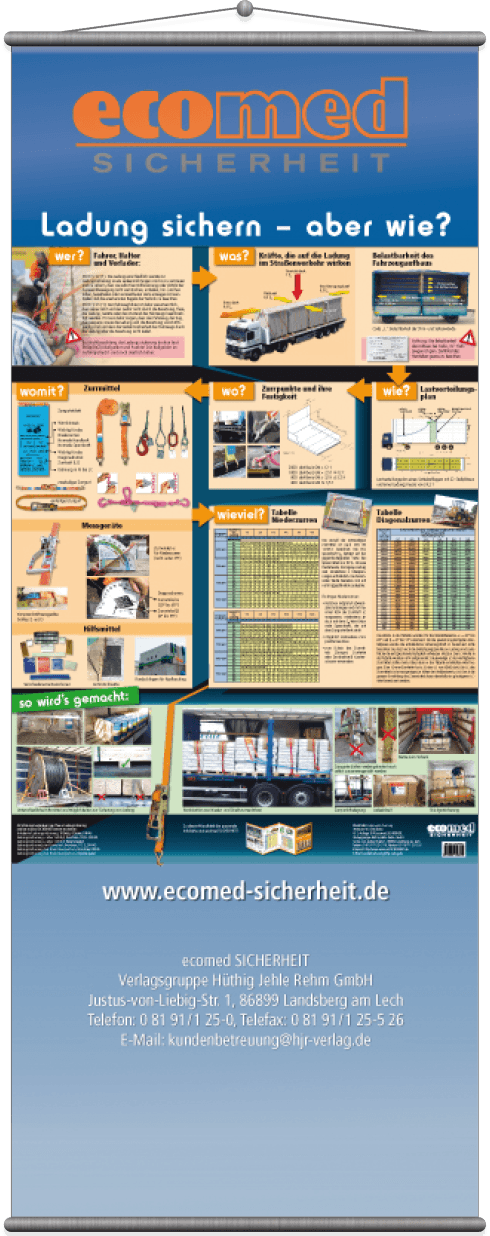 Ladungssicherung Rollup-Display 