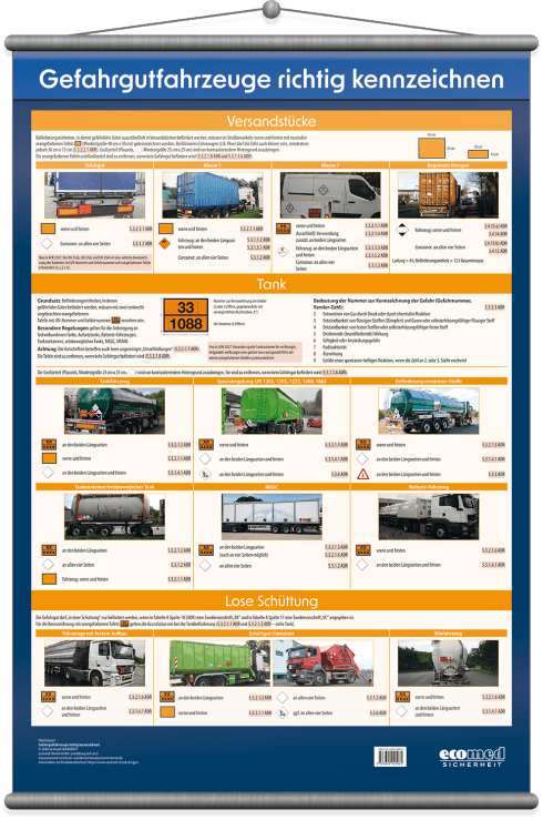 Wandtafel Gefahrgutfahrzeuge richtig kennzeichnen 