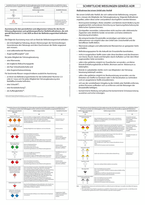 Schriftliche Weisungen gemäß ADR 