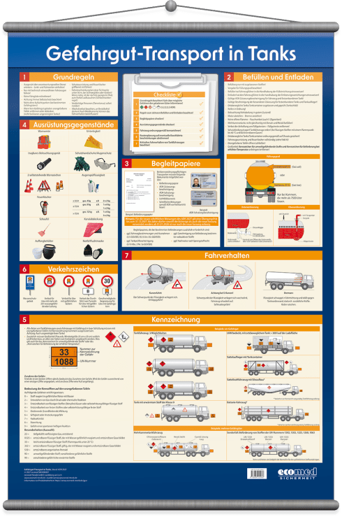 Wandtafel Gefahrgut-Transport in Tanks 