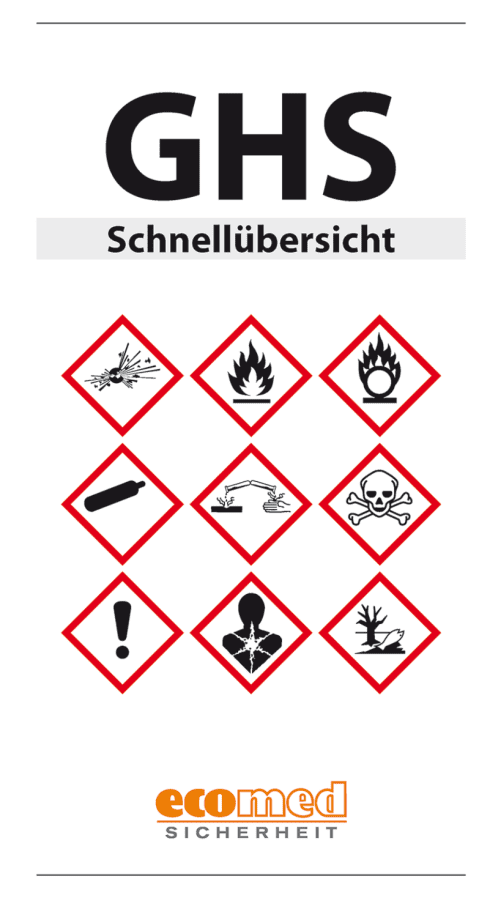 Infokarte GHS Schnellübersicht 