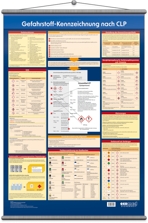 Wandtafel Gefahrstoff-Kennzeichnung nach CLP 