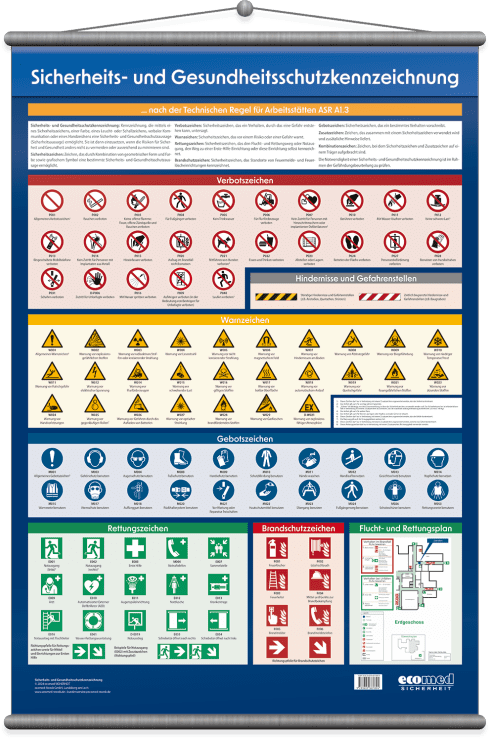 Wandtafel Sicherheits- und Gesundheitsschutzkennzeichnung 