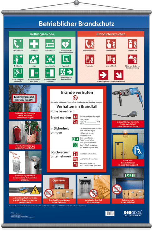 Wandtafel Betrieblicher Brandschutz 