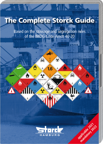 The Complete Storck Guide
